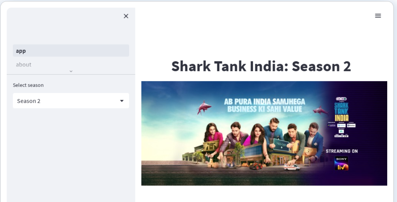 Shark Tank Analysis 2